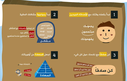 30-things-to-start-doing-arabic-shadid-1-4